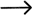 Personalizacja